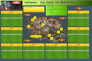 Das dunkle Tor