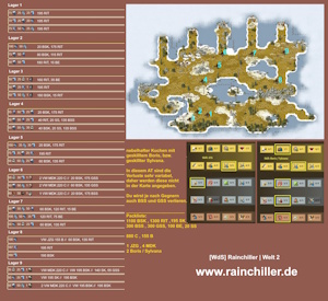 Nebelhafte Kuchen